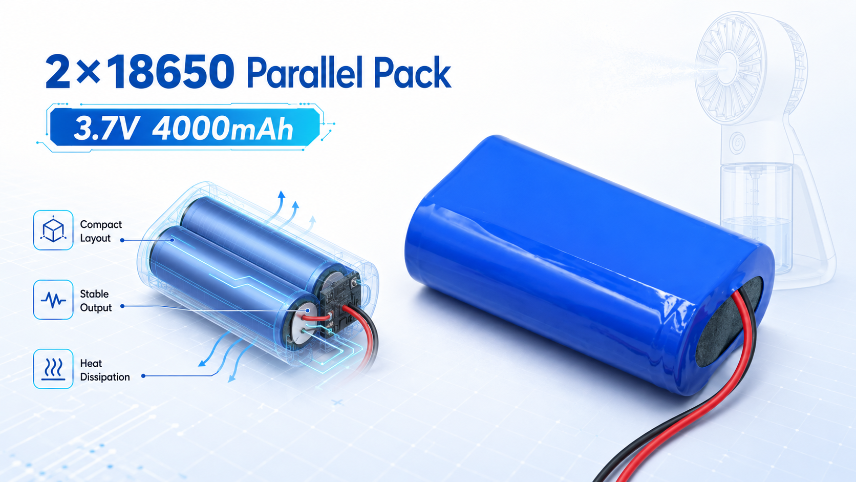 3.7V_4000mAh_2×18650_parallel_lithium-ion_battery_pack_for_portable_misting_fans.png 3.7V_4000mAh_2×18650_parallel_lithium-ion_battery_pack_for_portable_misting_fans.png