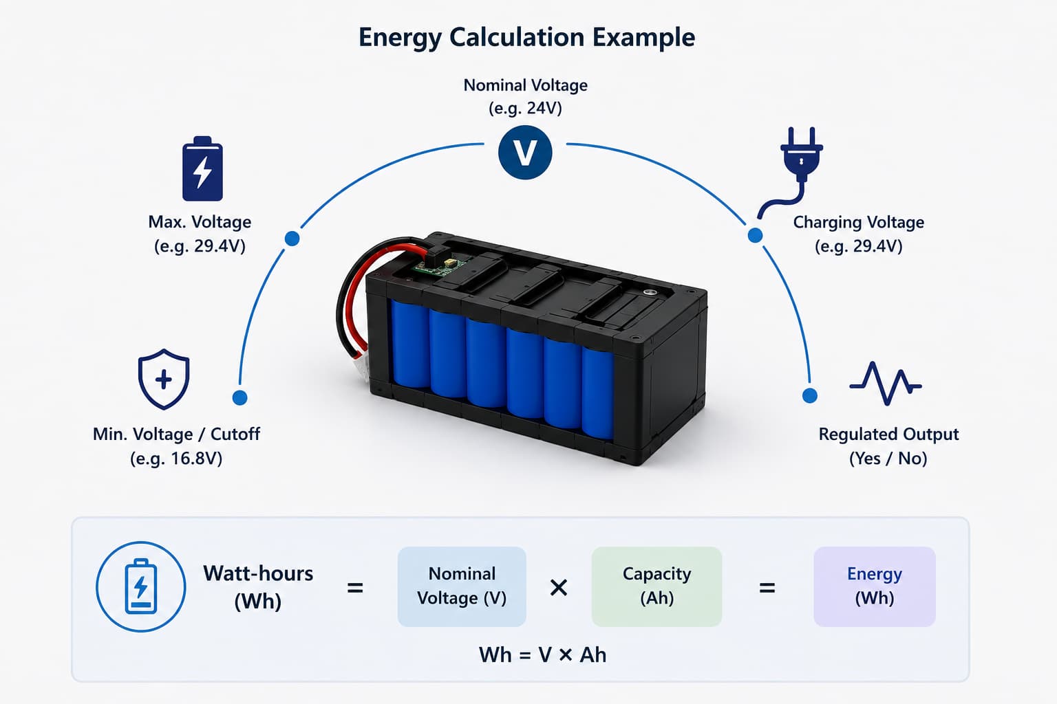 lithium ion battery for robot
